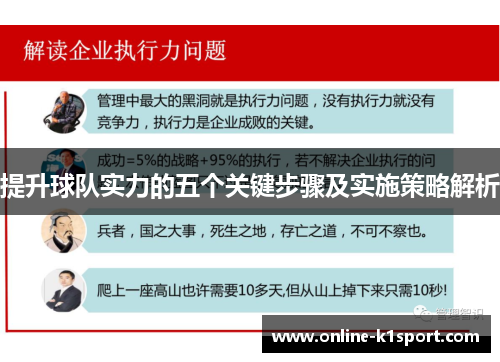 提升球队实力的五个关键步骤及实施策略解析