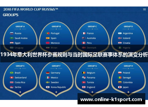 1934年意大利世界杯参赛规则与当时国际足联赛事体系的演变分析