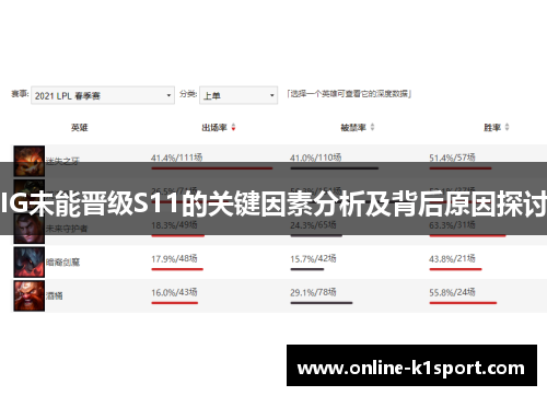 IG未能晋级S11的关键因素分析及背后原因探讨